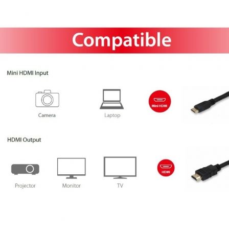 Equip Cable HDMI a Mini HDMI 1.4, 2m, Negro